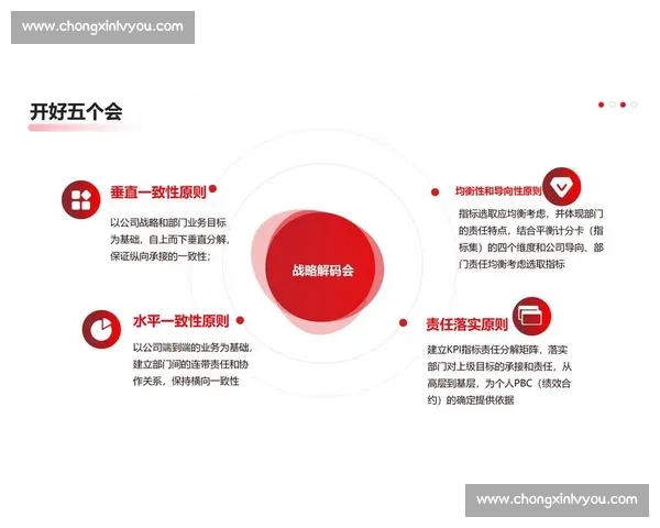 以攻防节奏为核心重塑比赛走向与战略博弈新格局的整体逻辑解析论