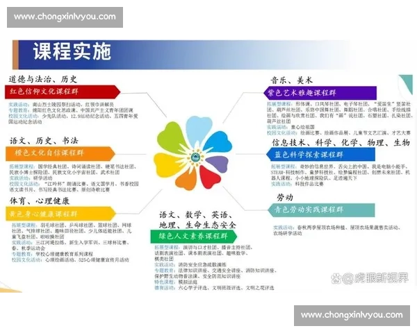 以绝对优势为核心构建高质量发展与竞争力提升新格局全面引领可持续增长