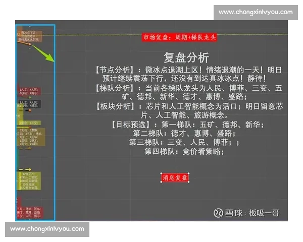 洞察比赛胜负关键因素解析制胜策略与转折时刻全面博弈思维复盘预判