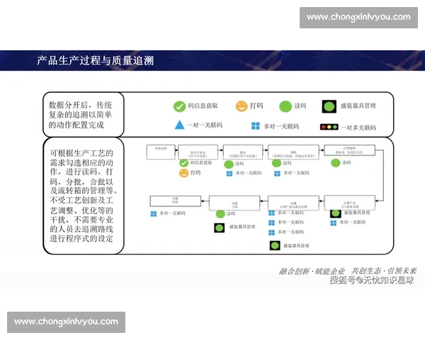 体育产业高质量发展与数字化转型协同创新机制实践路径分析