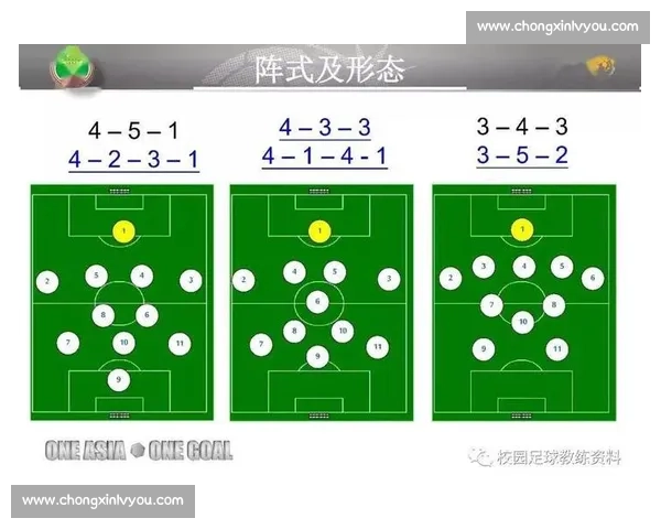 边路突破策略解析及其在现代足球进攻中的实用应用
